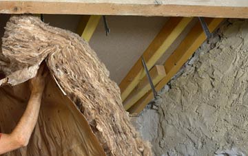 Cullion pitched roof insulation costs
